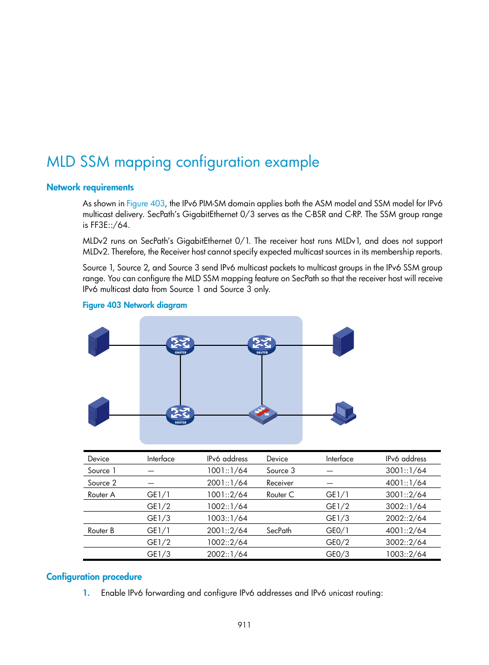 Mld ssm mapping configuration example, Network requirements, Configuration procedure | H3C Technologies H3C SecPath F1000-E User Manual | Page 936 / 967