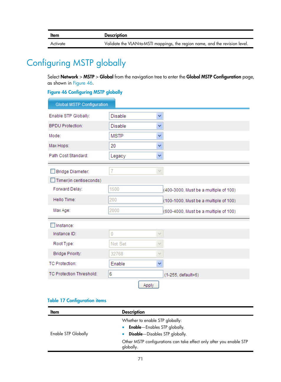 Configuring mstp globally | H3C Technologies H3C SecPath F1000-E User Manual | Page 96 / 967