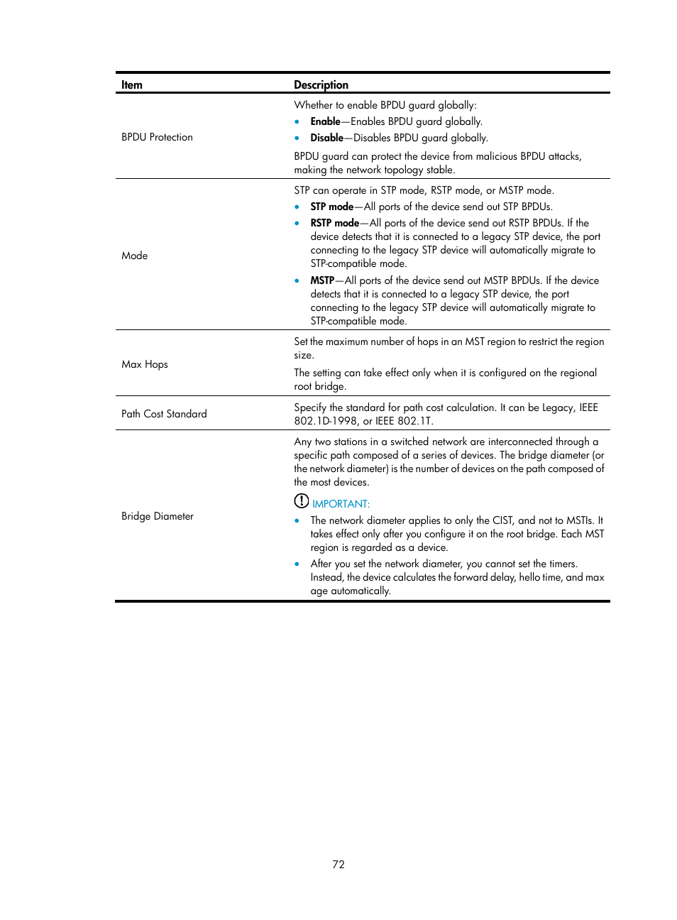 H3C Technologies H3C SecPath F1000-E User Manual | Page 97 / 967