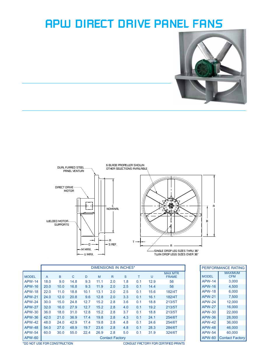 CFM APW-60 User Manual | Page 2 / 4