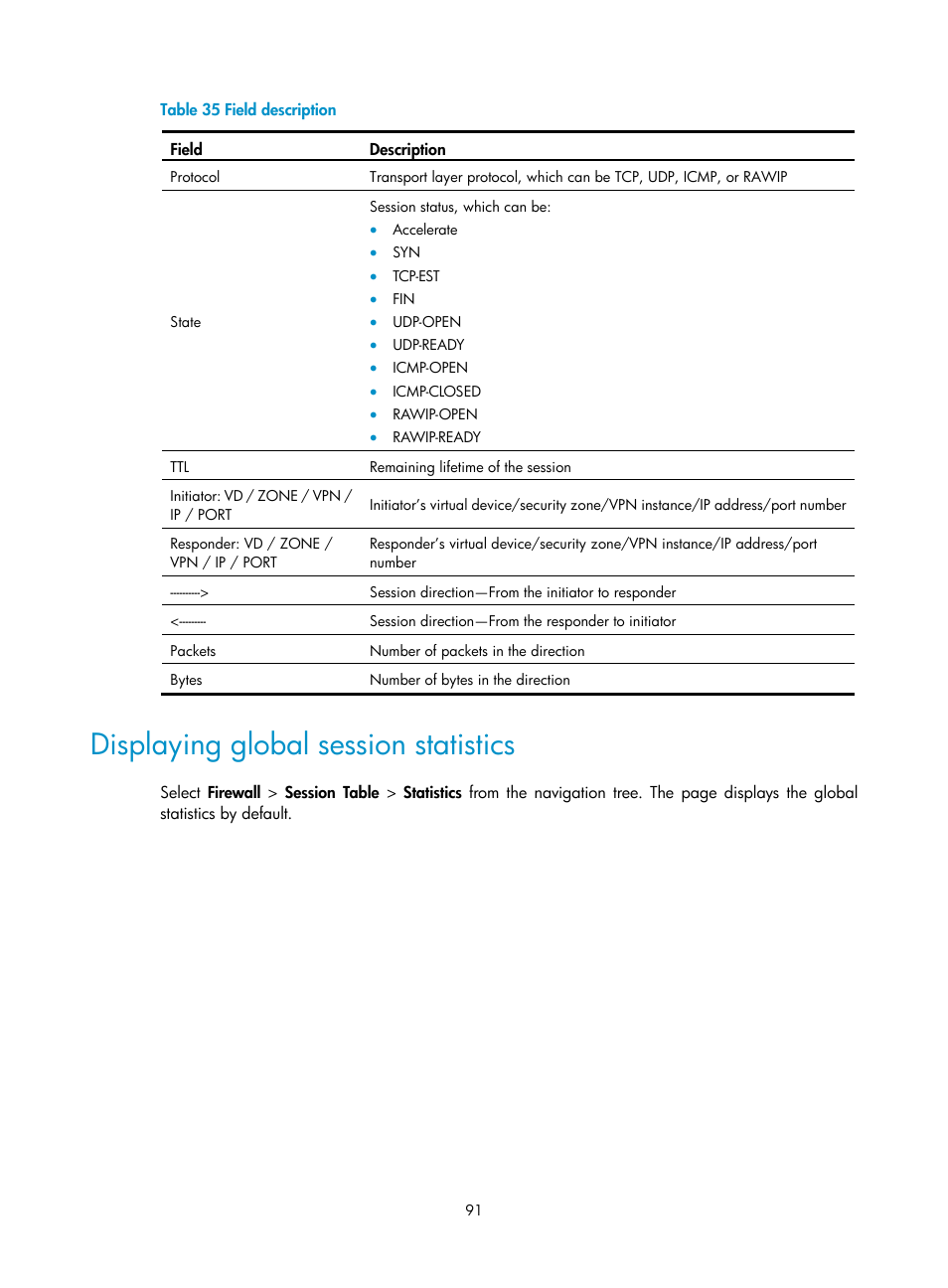 Displaying global session statistics | H3C Technologies H3C SecPath F1000-E User Manual | Page 101 / 273