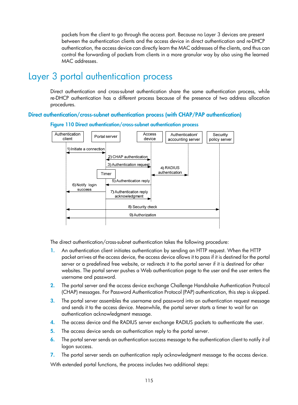 Layer 3 portal authentication process | H3C Technologies H3C SecPath F1000-E User Manual | Page 125 / 273