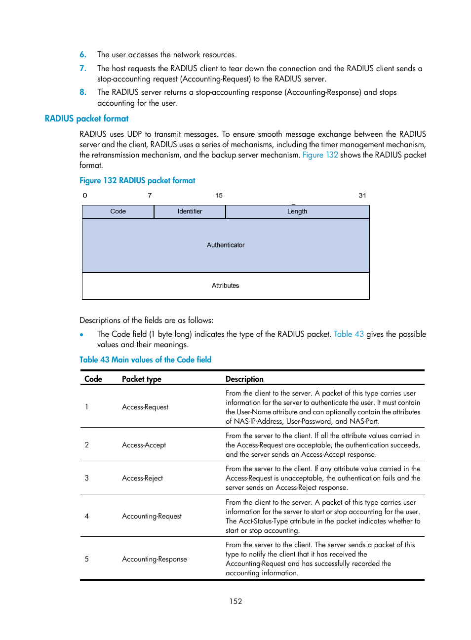 Radius packet format | H3C Technologies H3C SecPath F1000-E User Manual | Page 162 / 273