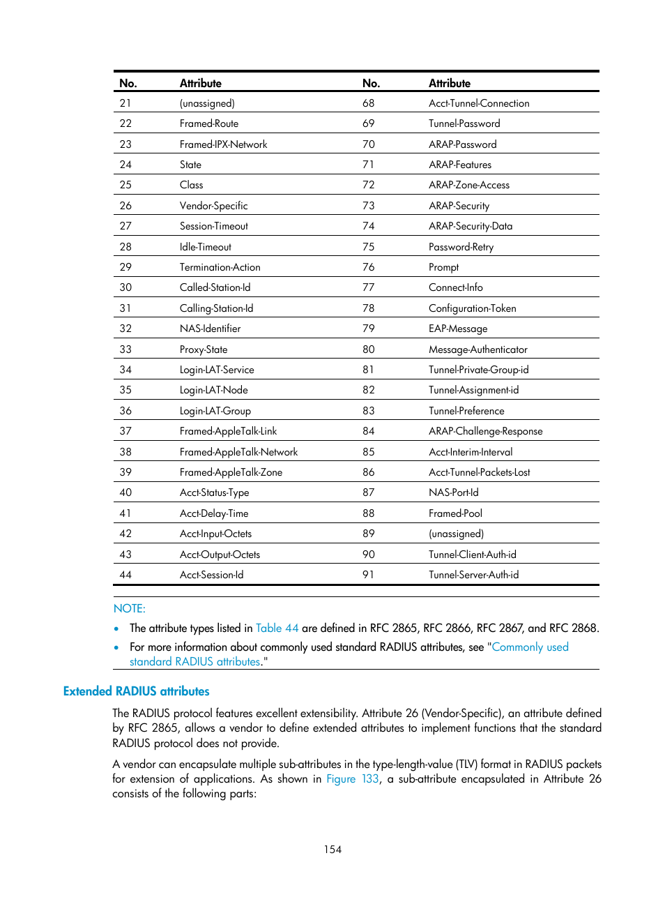 Extended radius attributes | H3C Technologies H3C SecPath F1000-E User Manual | Page 164 / 273