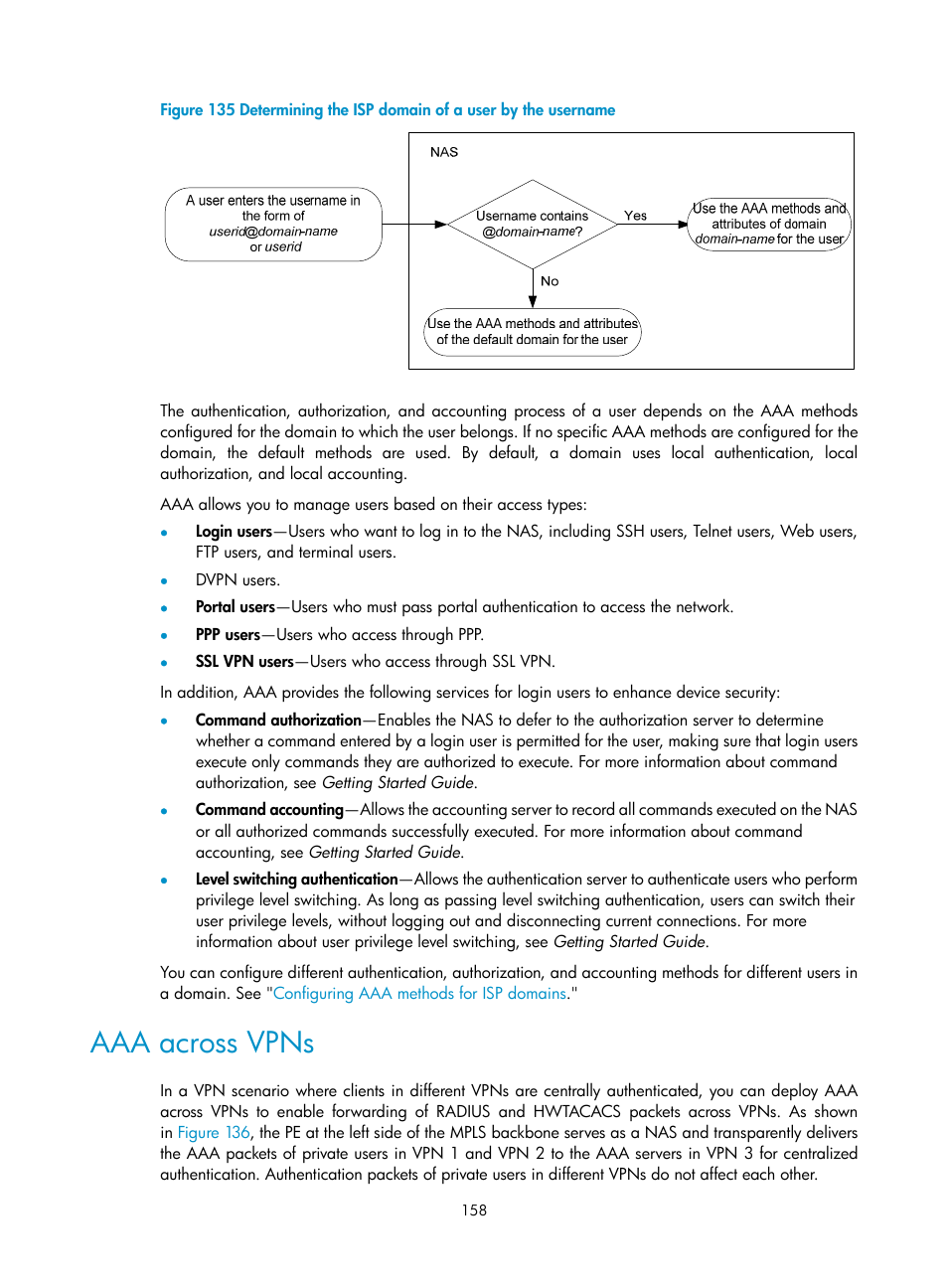 Aaa across vpns | H3C Technologies H3C SecPath F1000-E User Manual | Page 168 / 273