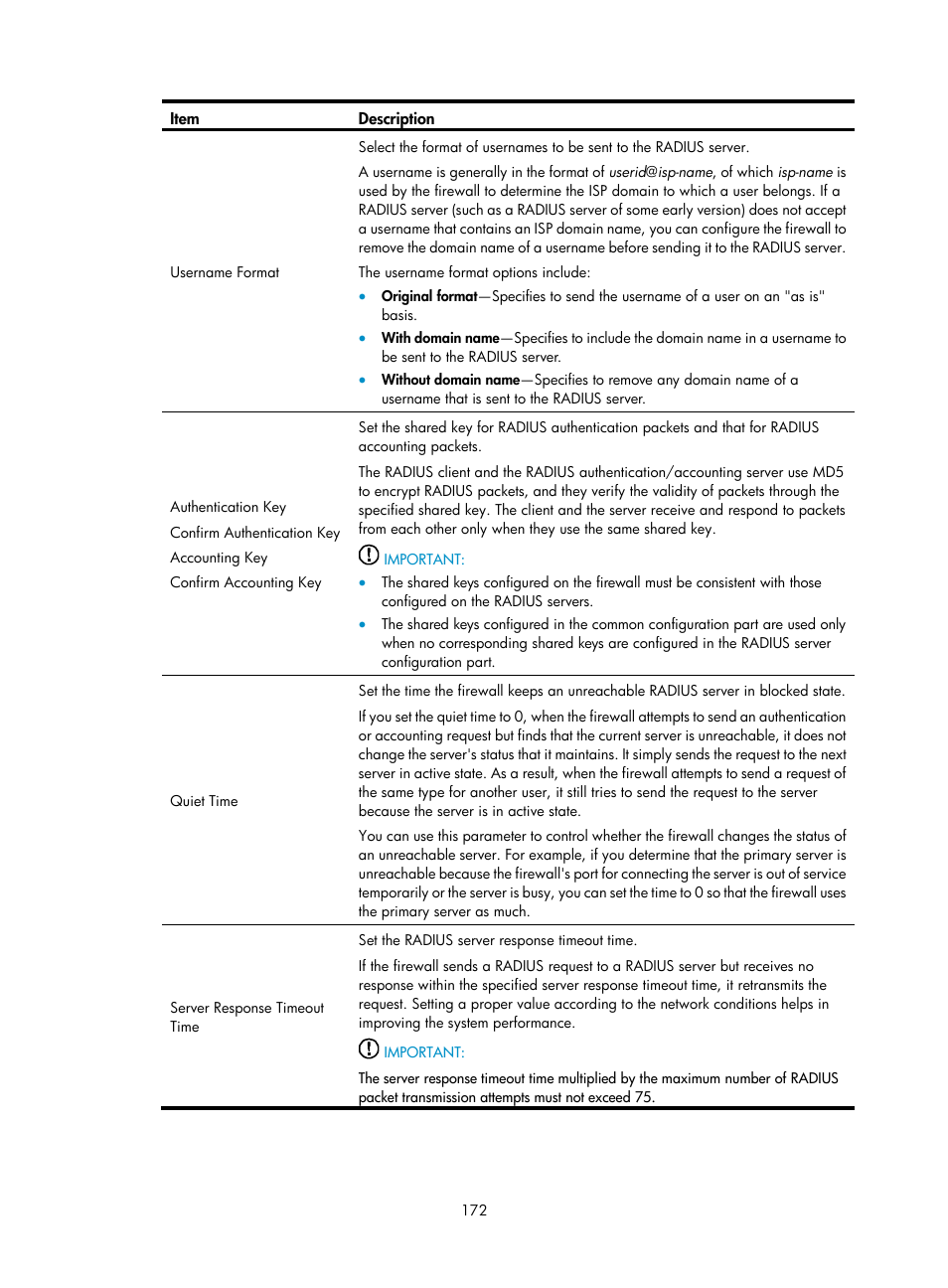 H3C Technologies H3C SecPath F1000-E User Manual | Page 182 / 273