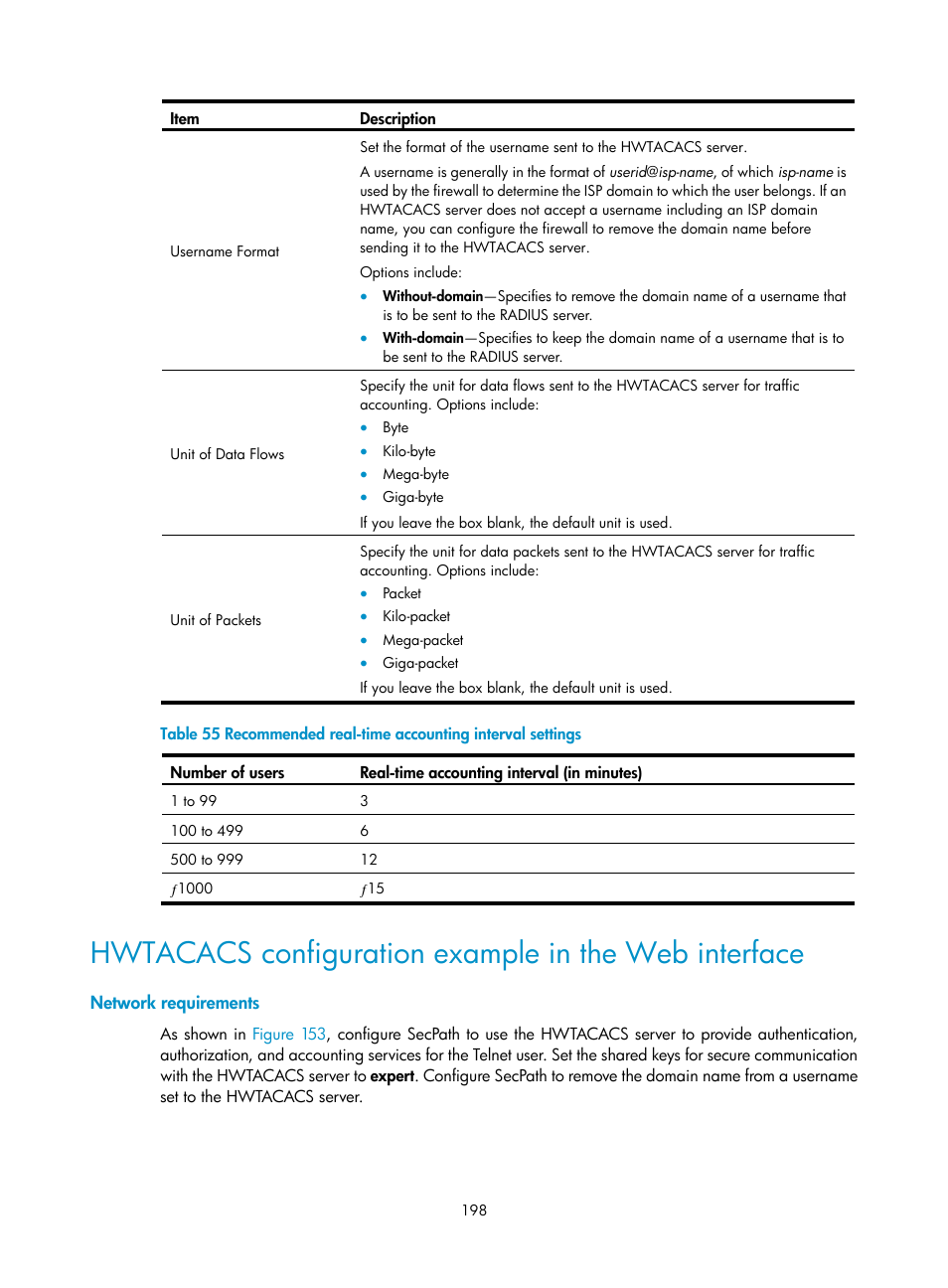 Network requirements | H3C Technologies H3C SecPath F1000-E User Manual | Page 208 / 273