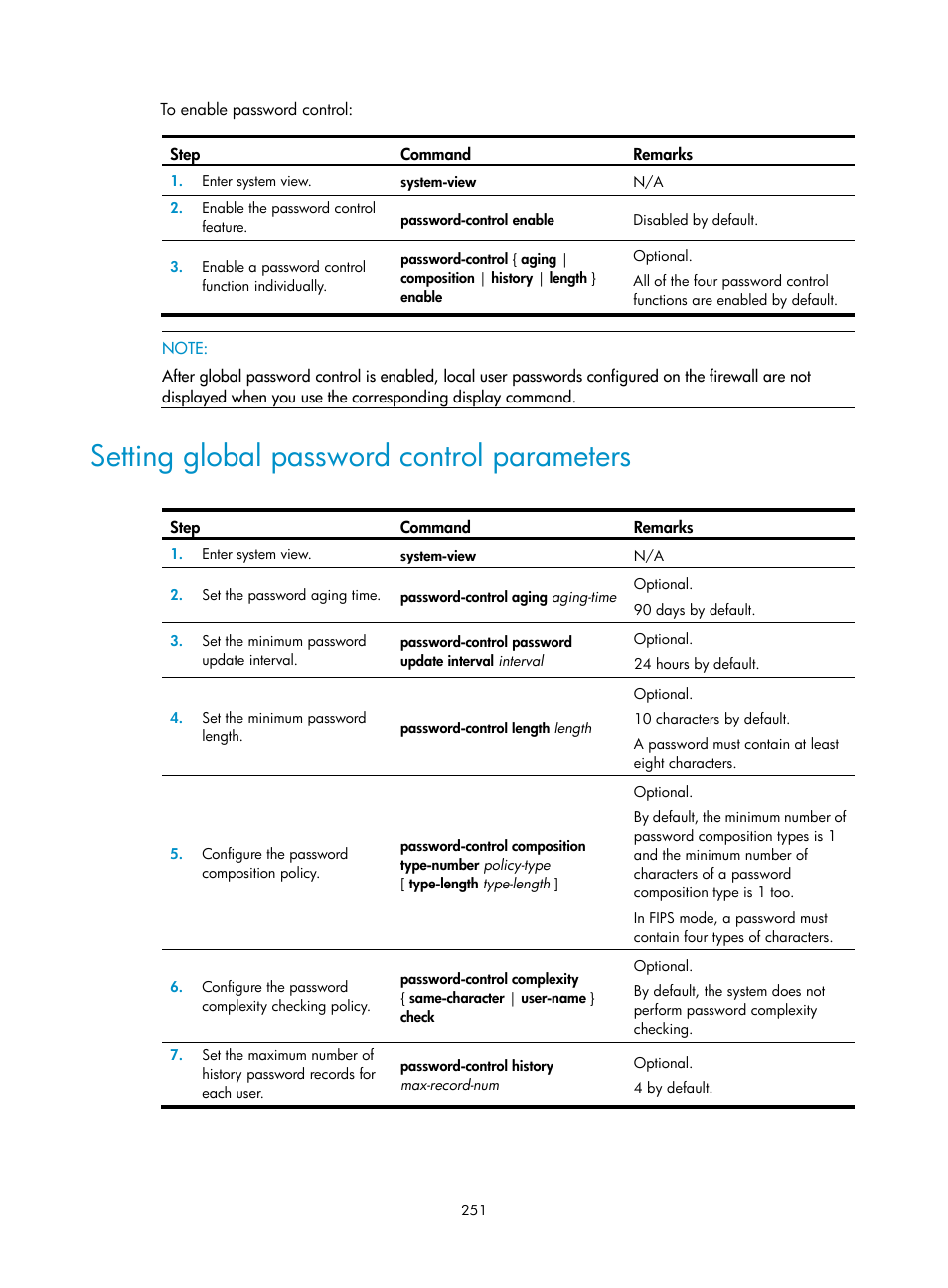 Setting global password control parameters | H3C Technologies H3C SecPath F1000-E User Manual | Page 261 / 273