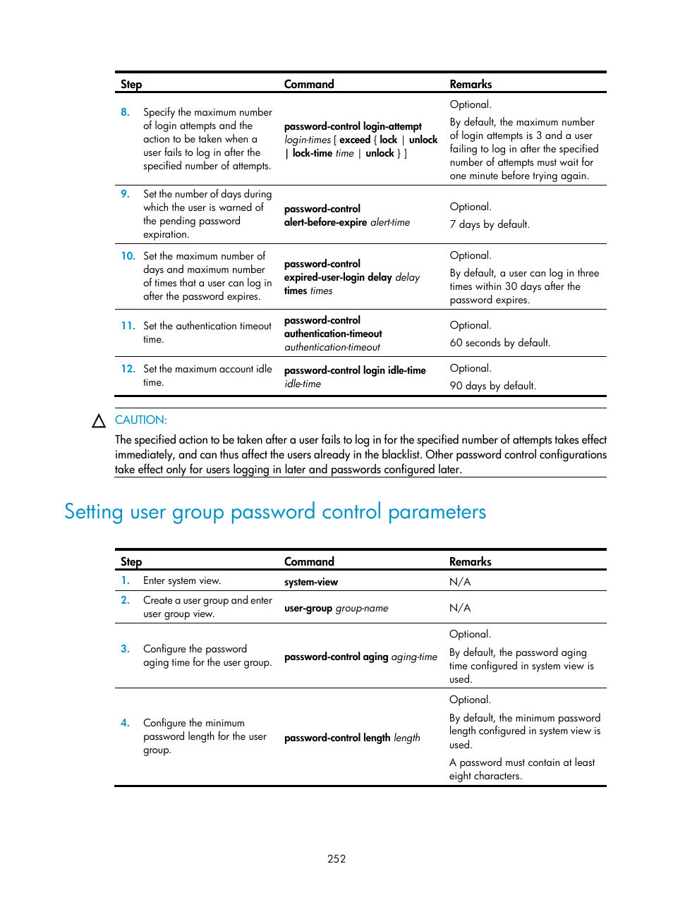 Setting user group password control parameters | H3C Technologies H3C SecPath F1000-E User Manual | Page 262 / 273