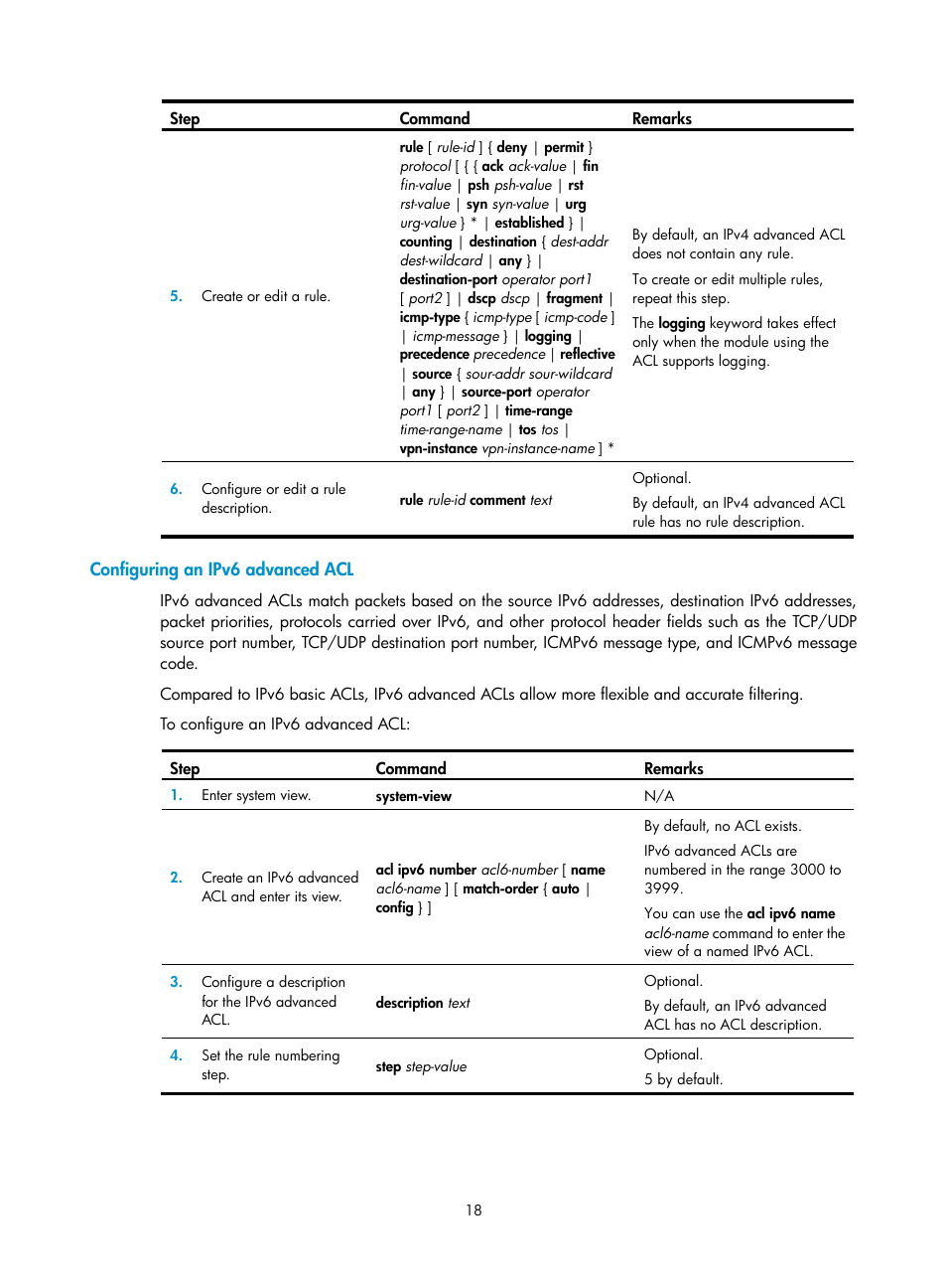 Configuring an ipv6 advanced acl | H3C Technologies H3C SecPath F1000-E User Manual | Page 28 / 273