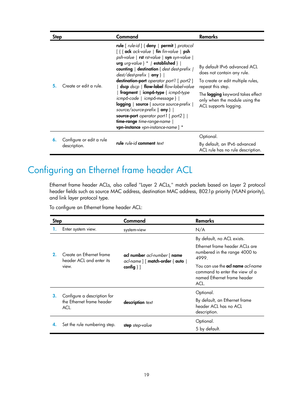 Configuring an ethernet frame header acl | H3C Technologies H3C SecPath F1000-E User Manual | Page 29 / 273