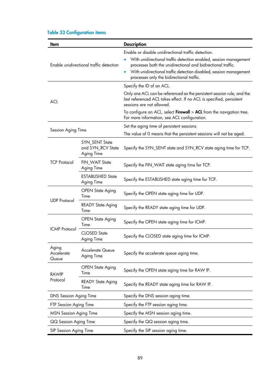 H3C Technologies H3C SecPath F1000-E User Manual | Page 99 / 273