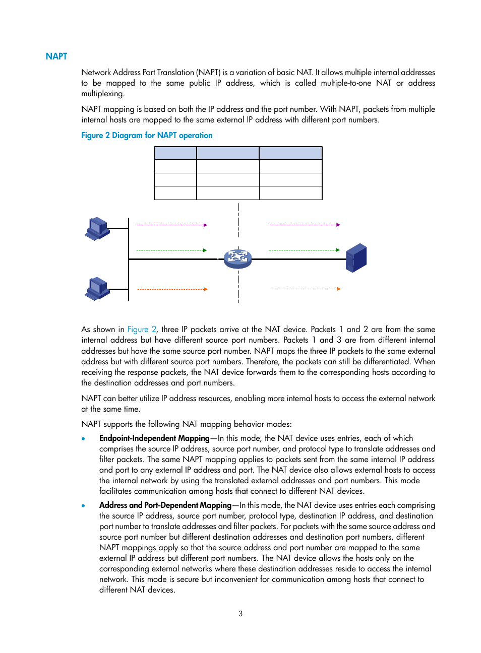 Napt | H3C Technologies H3C SecPath F1000-E User Manual | Page 10 / 68