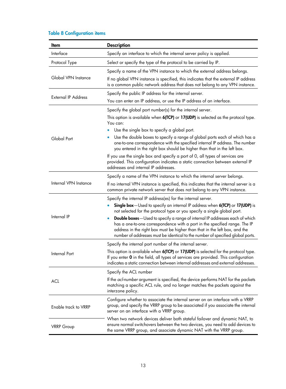 H3C Technologies H3C SecPath F1000-E User Manual | Page 20 / 68