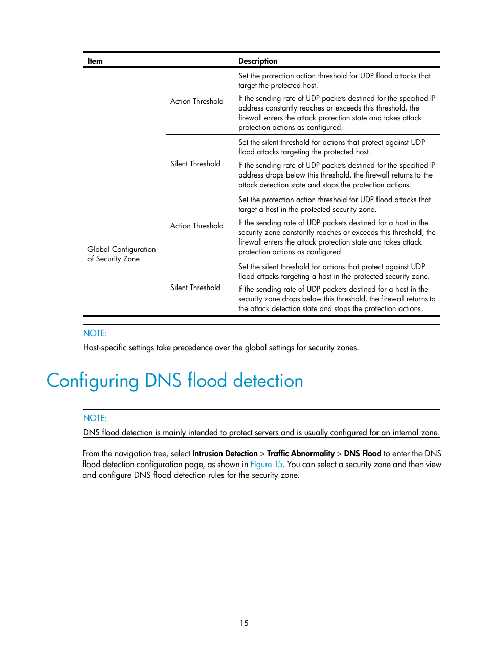 Configuring dns flood detection | H3C Technologies H3C SecPath F1000-E User Manual | Page 23 / 99