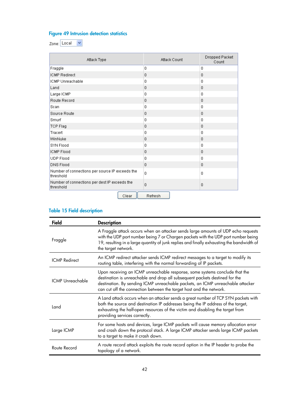 N in, Figure 49, Table 15 | H3C Technologies H3C SecPath F1000-E User Manual | Page 50 / 99