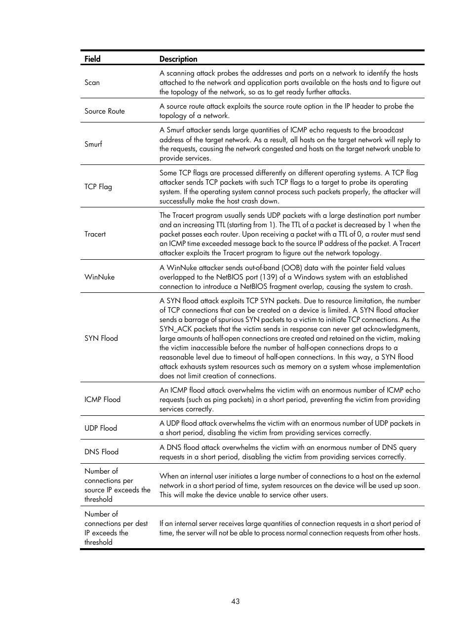 H3C Technologies H3C SecPath F1000-E User Manual | Page 51 / 99