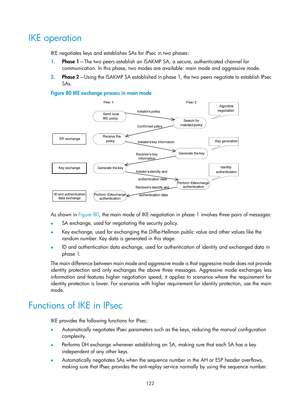 Ike operation, Functions of ike in ipsec | H3C Technologies H3C SecPath F1000-E User Manual | Page 134 / 490