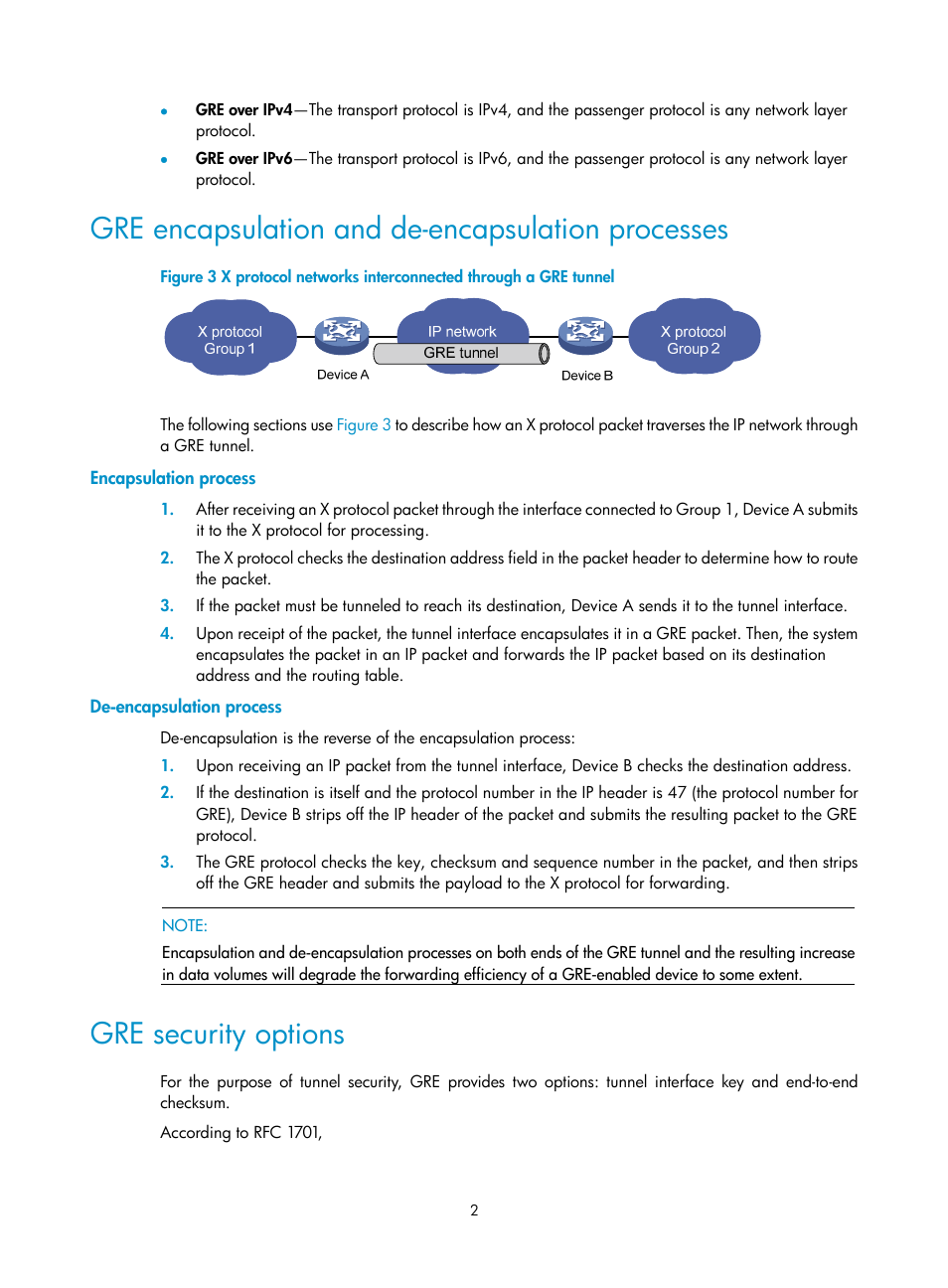 Gre encapsulation and de-encapsulation processes, Encapsulation process, De-encapsulation process | Gre security options | H3C Technologies H3C SecPath F1000-E User Manual | Page 14 / 490