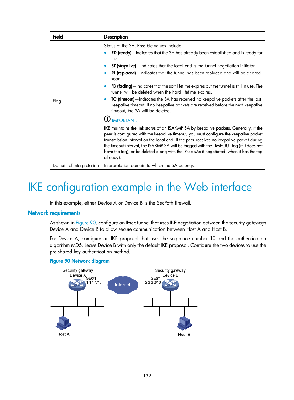 Ike configuration example in the web interface, Network requirements | H3C Technologies H3C SecPath F1000-E User Manual | Page 144 / 490