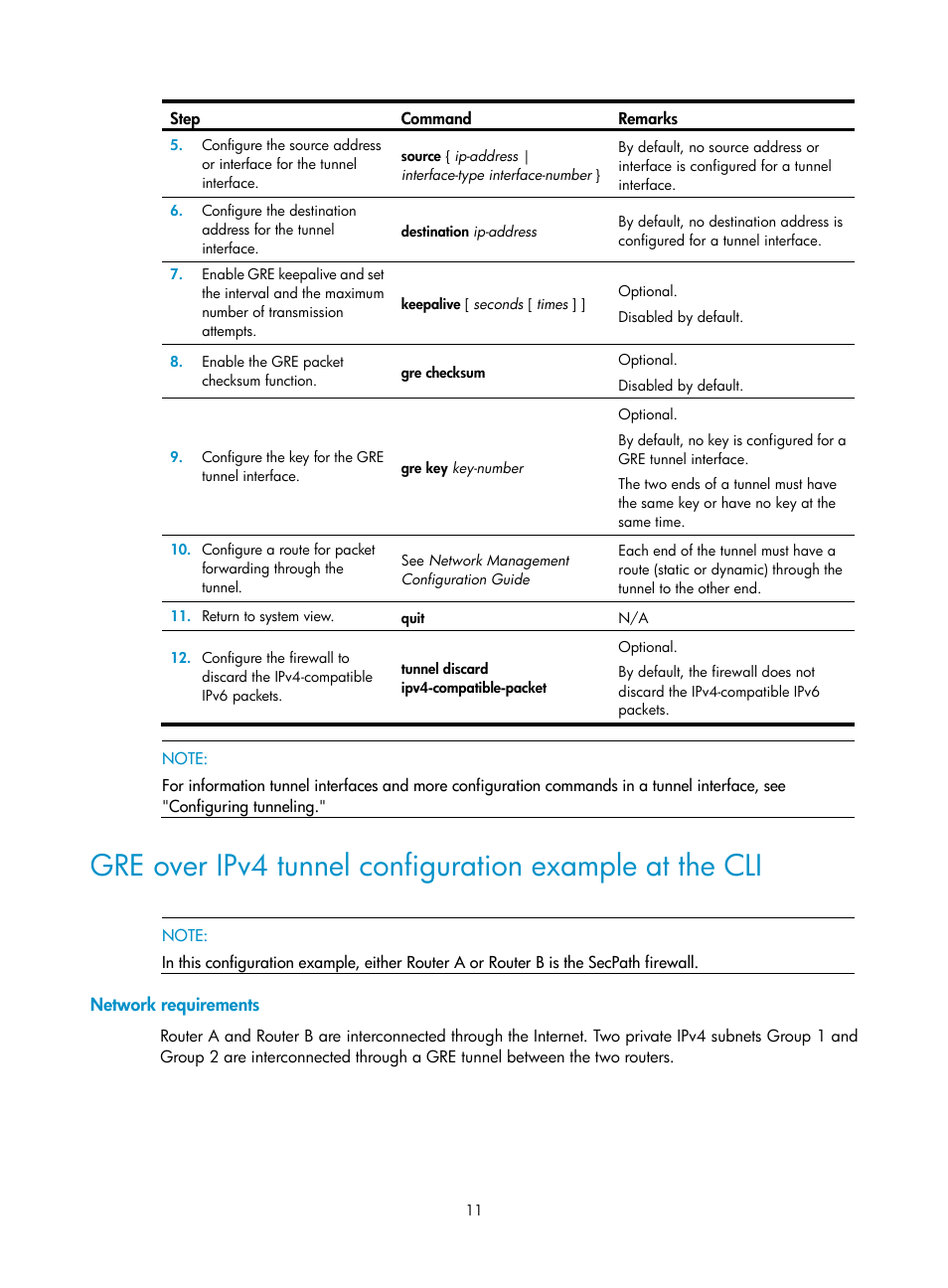 Network requirements | H3C Technologies H3C SecPath F1000-E User Manual | Page 23 / 490