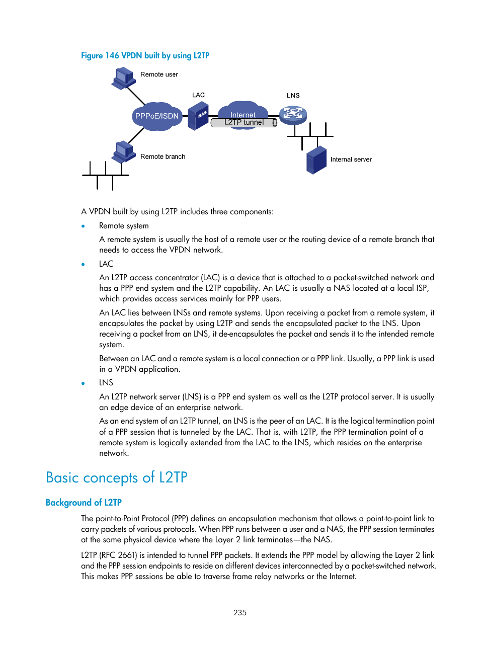 Basic concepts of l2tp, Background of l2tp | H3C Technologies H3C SecPath F1000-E User Manual | Page 247 / 490