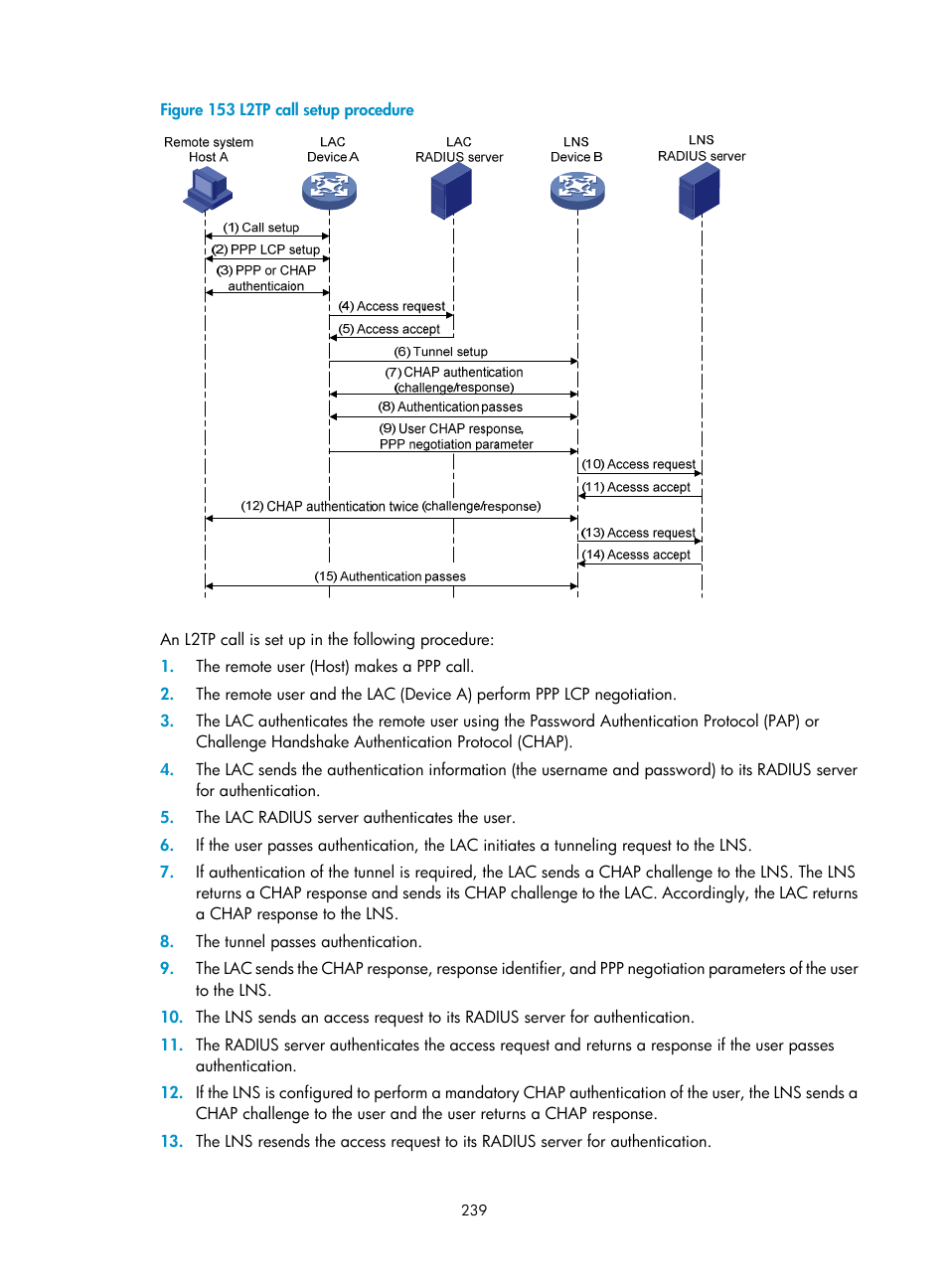 H3C Technologies H3C SecPath F1000-E User Manual | Page 251 / 490