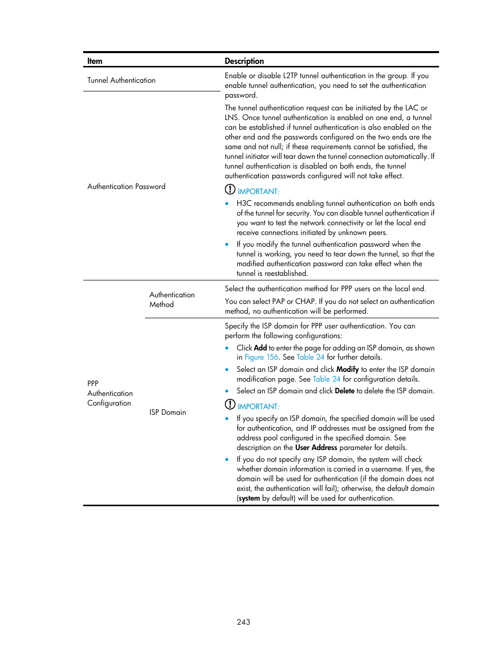 H3C Technologies H3C SecPath F1000-E User Manual | Page 255 / 490