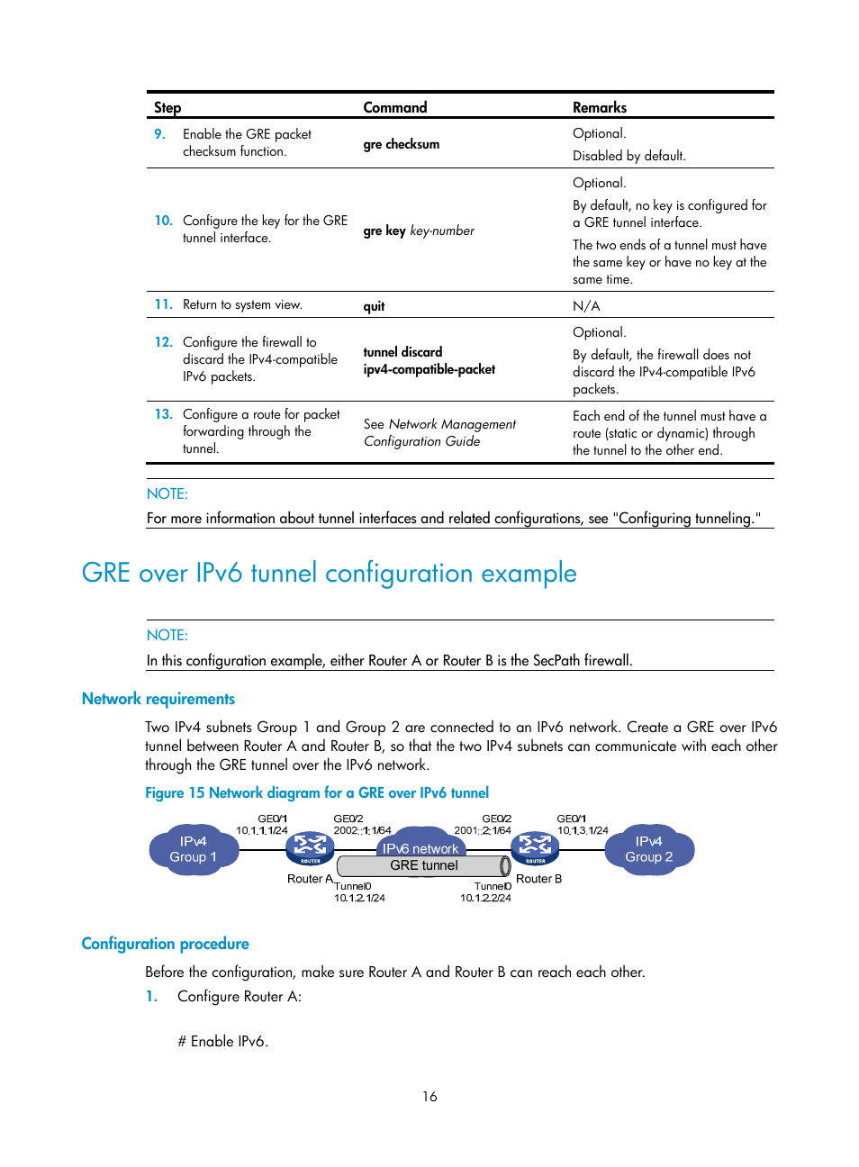 Gre over ipv6 tunnel configuration example, Network requirements, Configuration procedure | H3C Technologies H3C SecPath F1000-E User Manual | Page 28 / 490