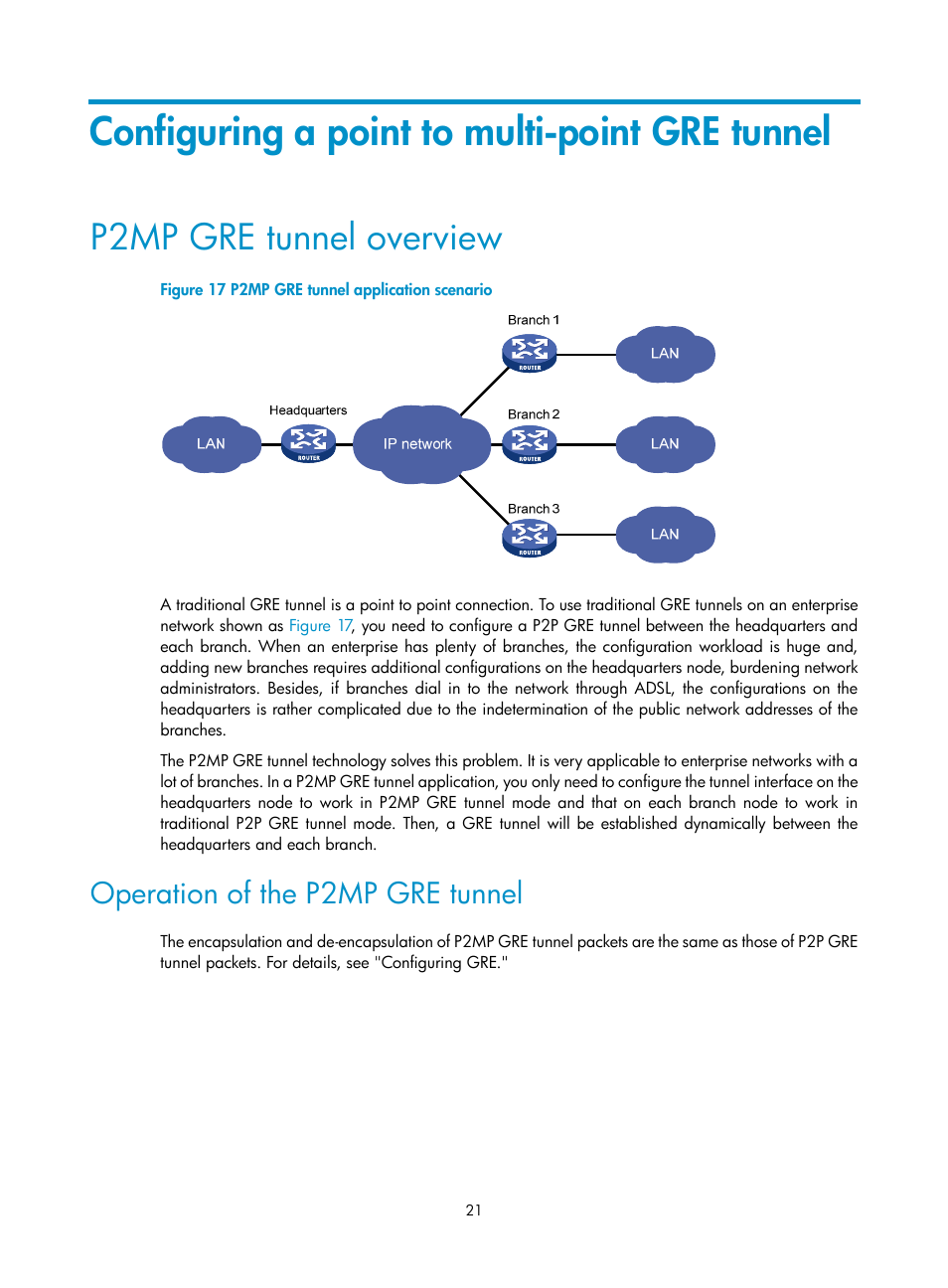 Configuring a point to multi-point gre tunnel, P2mp gre tunnel overview, Operation of the p2mp gre tunnel | H3C Technologies H3C SecPath F1000-E User Manual | Page 33 / 490