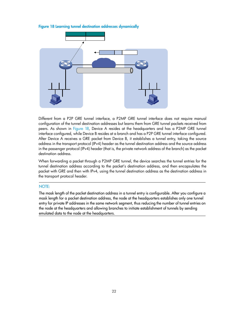 H3C Technologies H3C SecPath F1000-E User Manual | Page 34 / 490