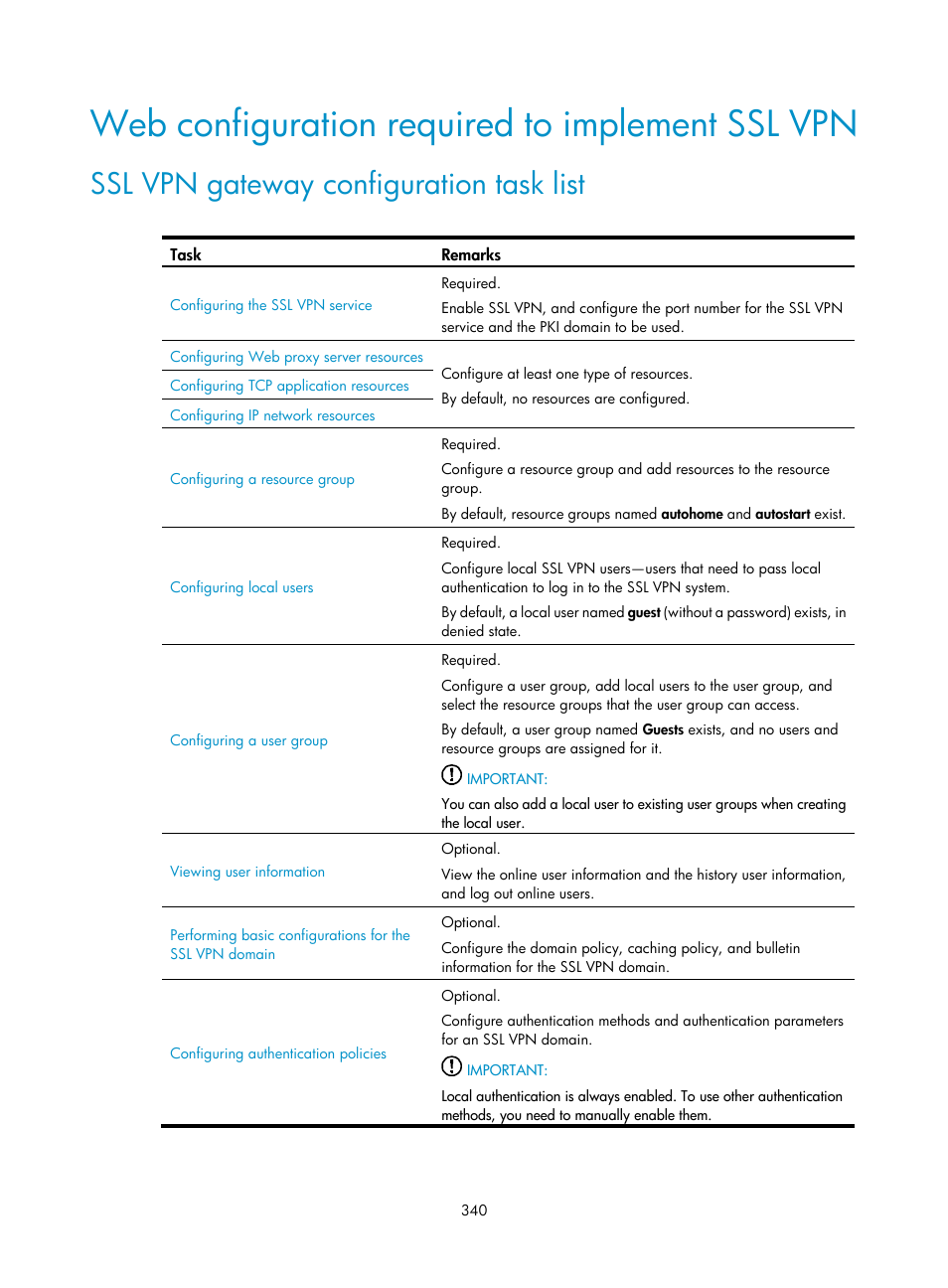 Web configuration required to implement ssl vpn, Ssl vpn gateway configuration task list, Configuration required to implement ssl vpn | H3C Technologies H3C SecPath F1000-E User Manual | Page 352 / 490