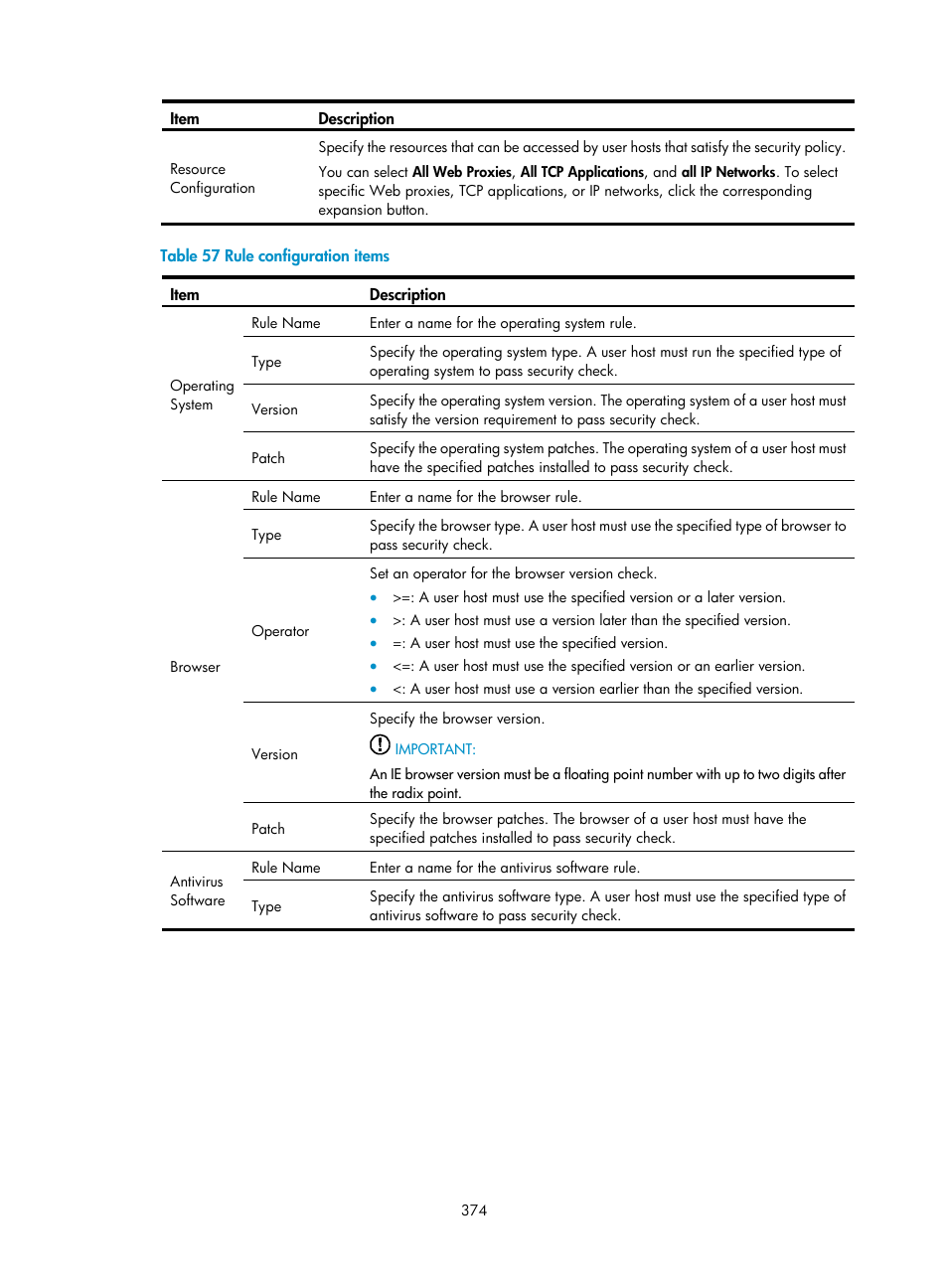 H3C Technologies H3C SecPath F1000-E User Manual | Page 386 / 490