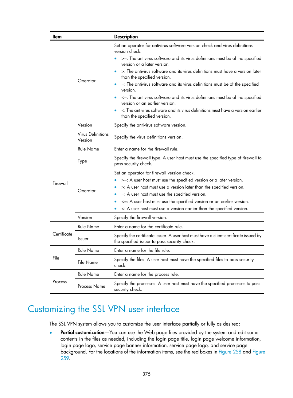 Customizing the ssl vpn user interface | H3C Technologies H3C SecPath F1000-E User Manual | Page 387 / 490