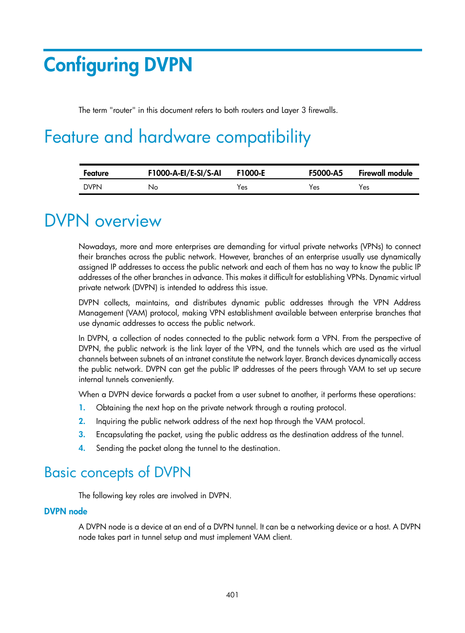 Configuring dvpn, Feature and hardware compatibility, Dvpn overview | Basic concepts of dvpn, Dvpn node | H3C Technologies H3C SecPath F1000-E User Manual | Page 413 / 490