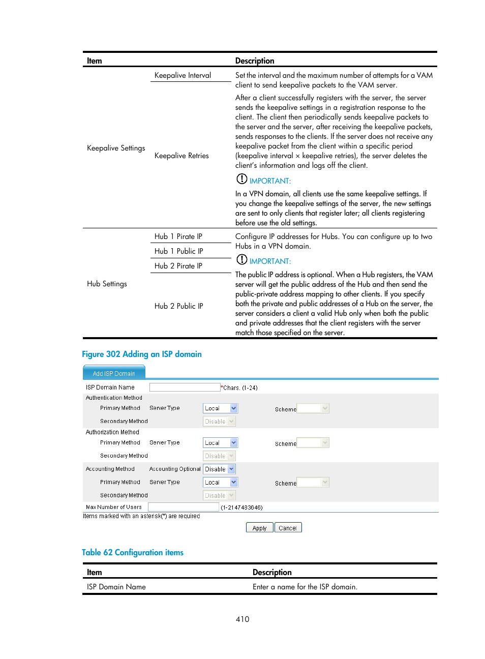 Figure 302, Table 62 | H3C Technologies H3C SecPath F1000-E User Manual | Page 422 / 490