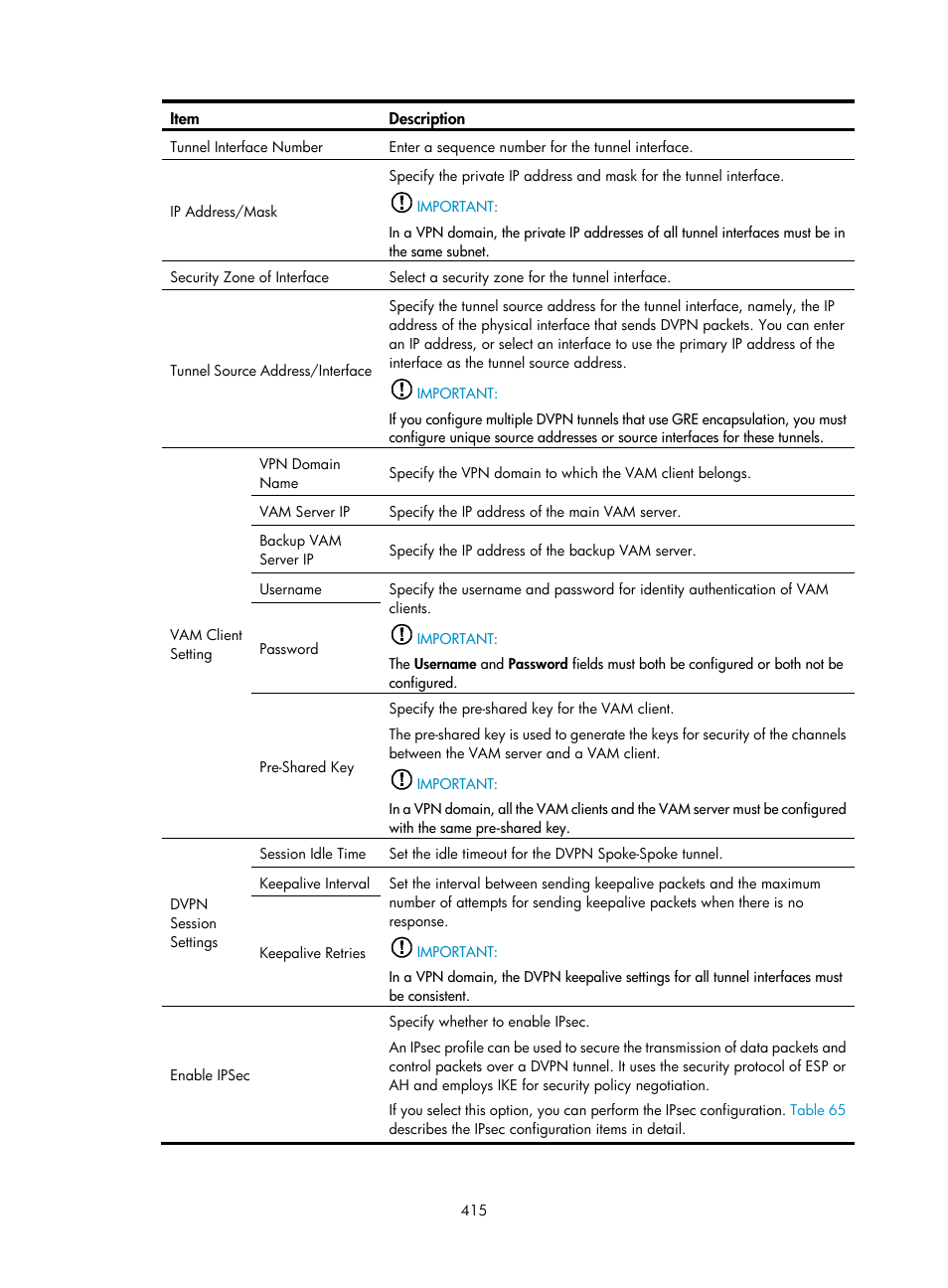 H3C Technologies H3C SecPath F1000-E User Manual | Page 427 / 490