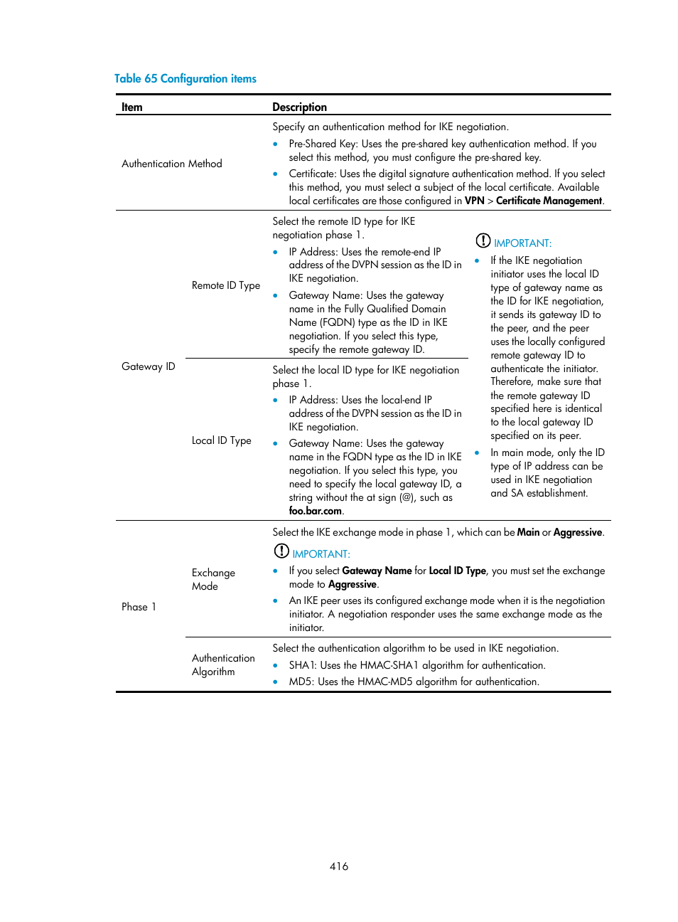 H3C Technologies H3C SecPath F1000-E User Manual | Page 428 / 490