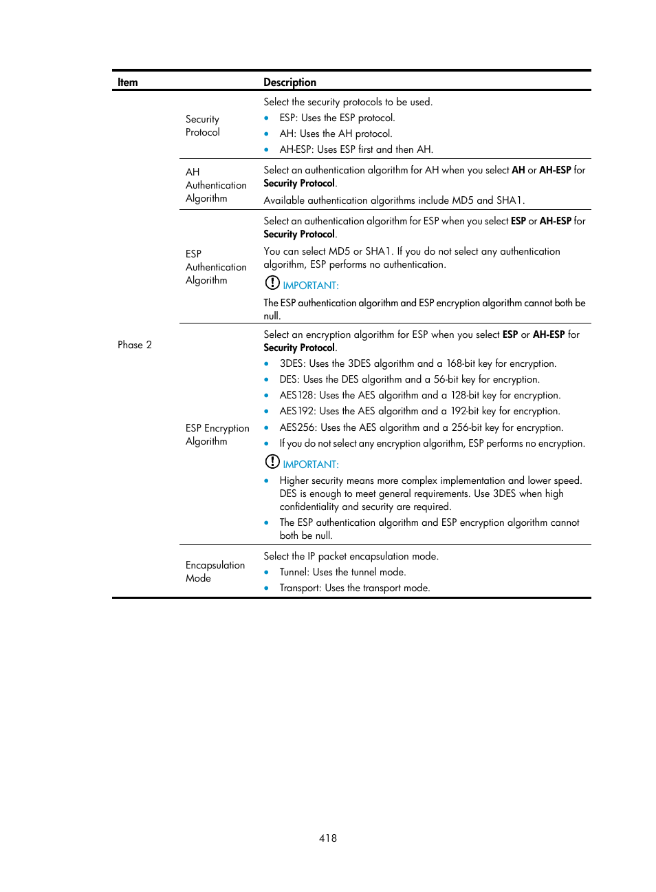 H3C Technologies H3C SecPath F1000-E User Manual | Page 430 / 490