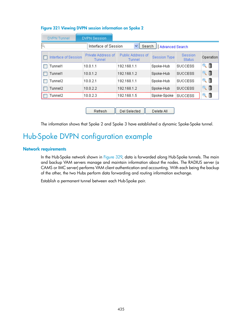 Hub-spoke dvpn configuration example, Network requirements | H3C Technologies H3C SecPath F1000-E User Manual | Page 447 / 490