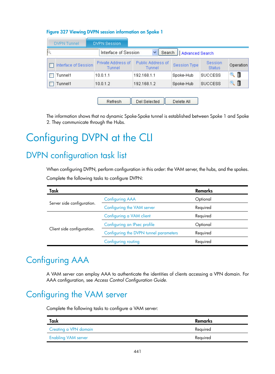 Configuring dvpn at the cli, Dvpn configuration task list, Configuring aaa | Configuring the vam server | H3C Technologies H3C SecPath F1000-E User Manual | Page 453 / 490