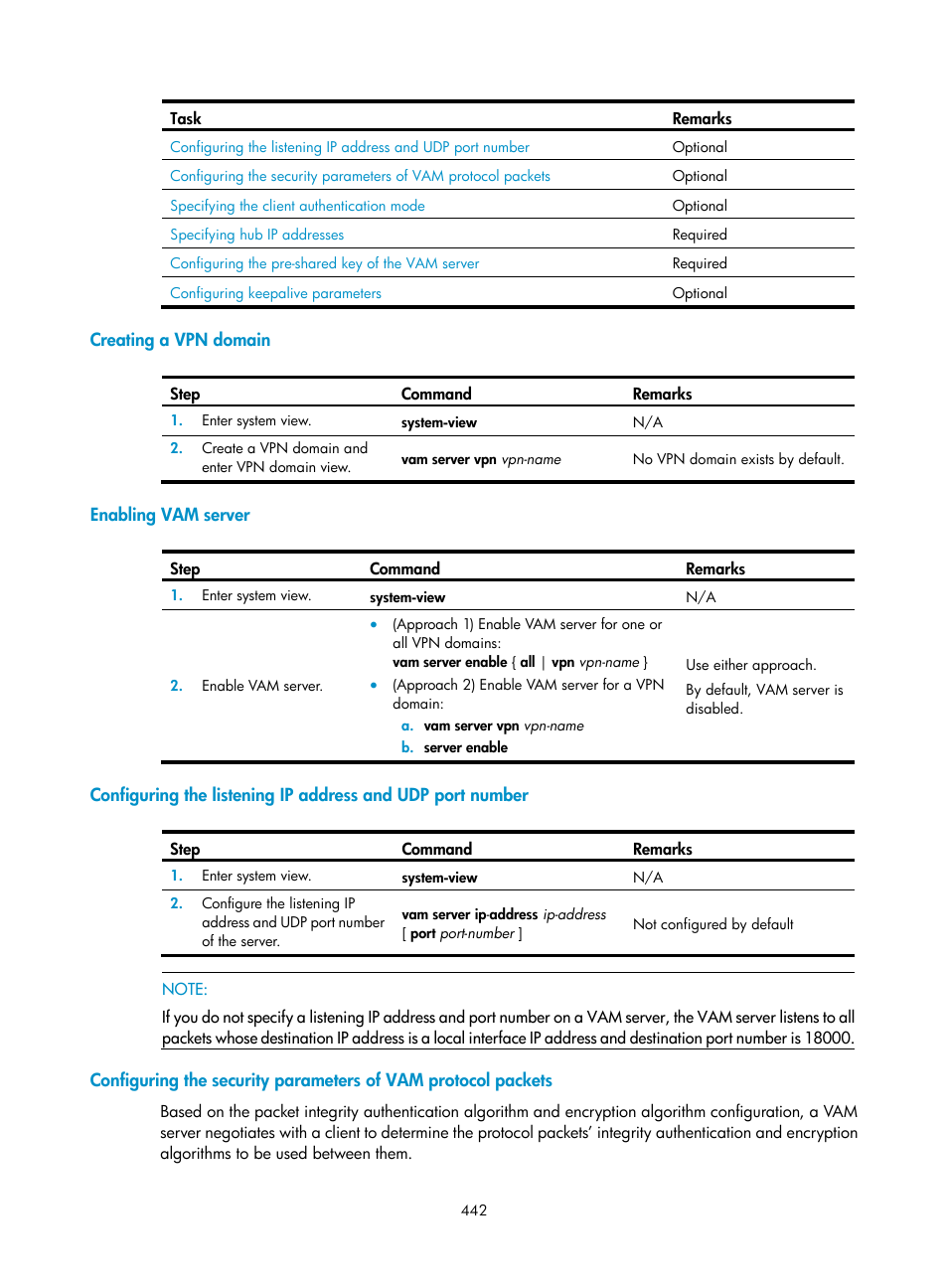 Creating a vpn domain, Enabling vam server | H3C Technologies H3C SecPath F1000-E User Manual | Page 454 / 490