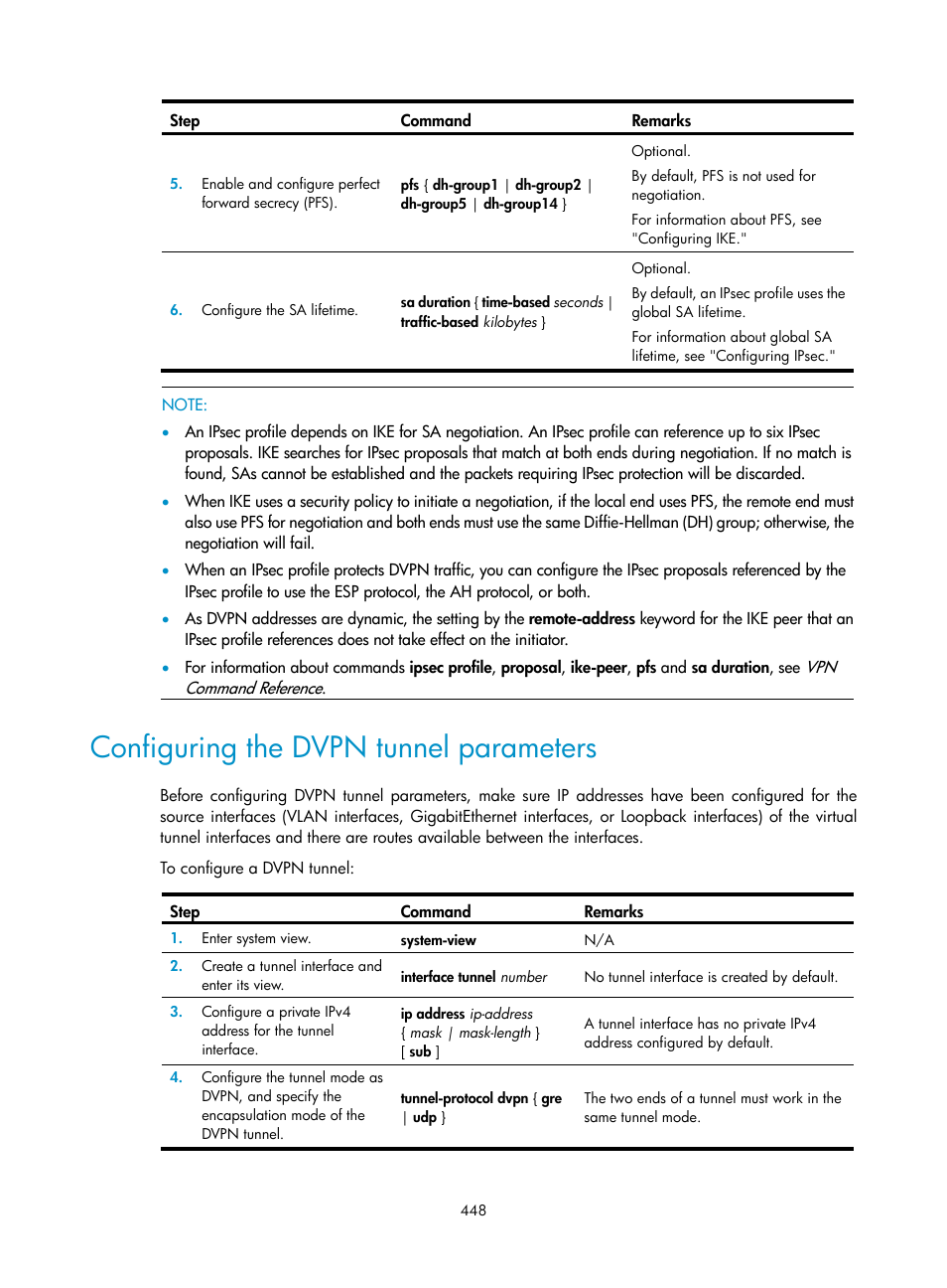 Configuring the dvpn tunnel parameters | H3C Technologies H3C SecPath F1000-E User Manual | Page 460 / 490