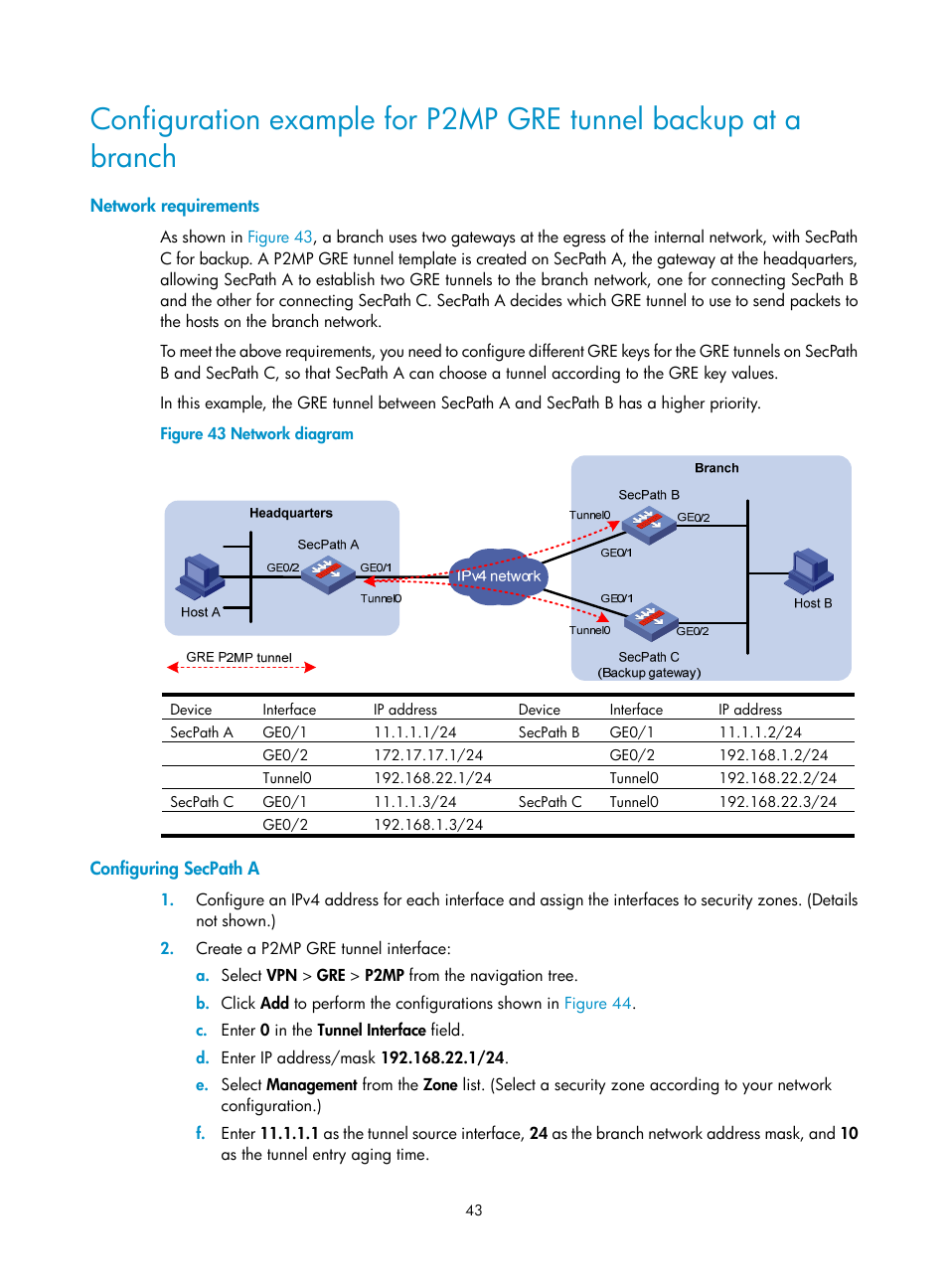 Network requirements, Configuring secpath a | H3C Technologies H3C SecPath F1000-E User Manual | Page 55 / 490