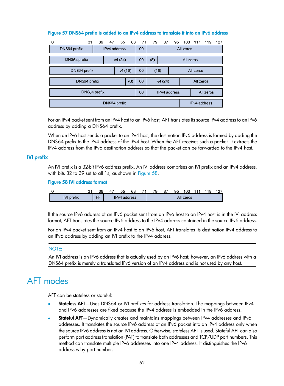 Ivi prefix, Aft modes, N in | Figure 57 | H3C Technologies H3C SecPath F1000-E User Manual | Page 74 / 490