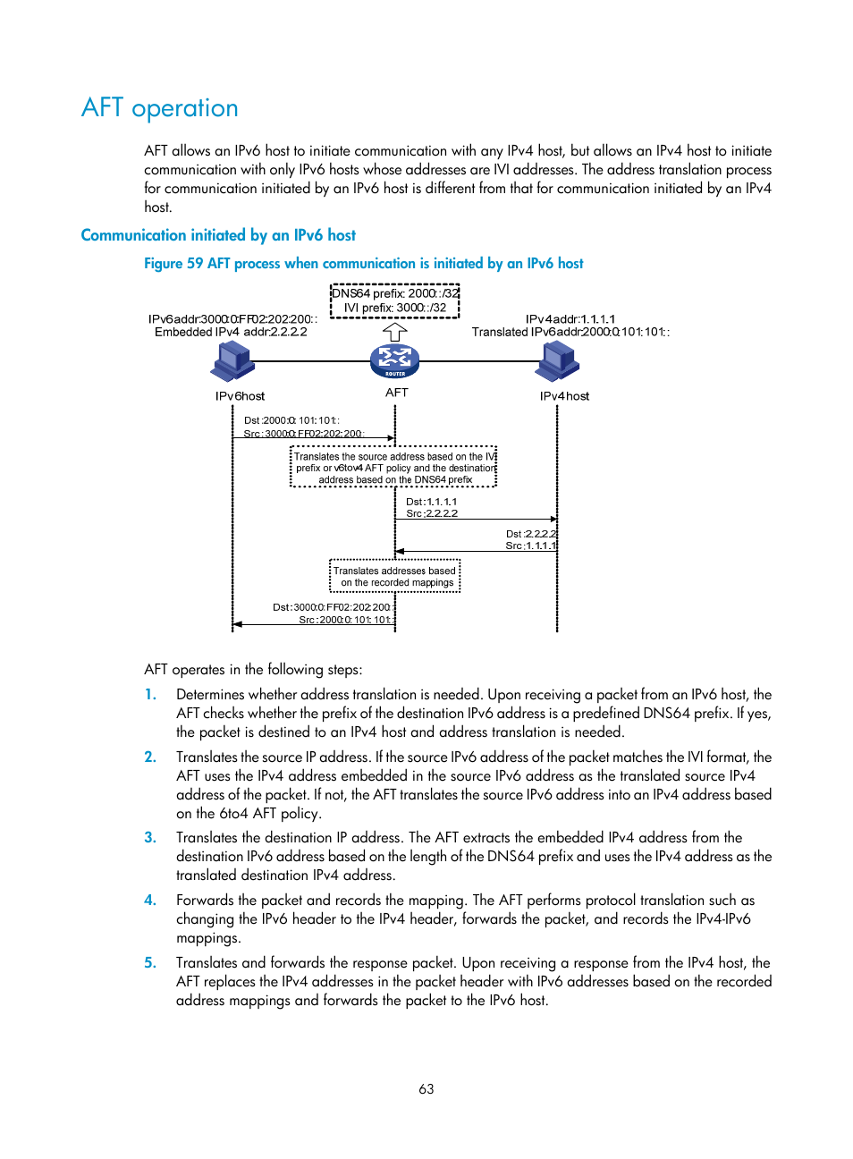 Aft operation, Communication initiated by an ipv6 host | H3C Technologies H3C SecPath F1000-E User Manual | Page 75 / 490