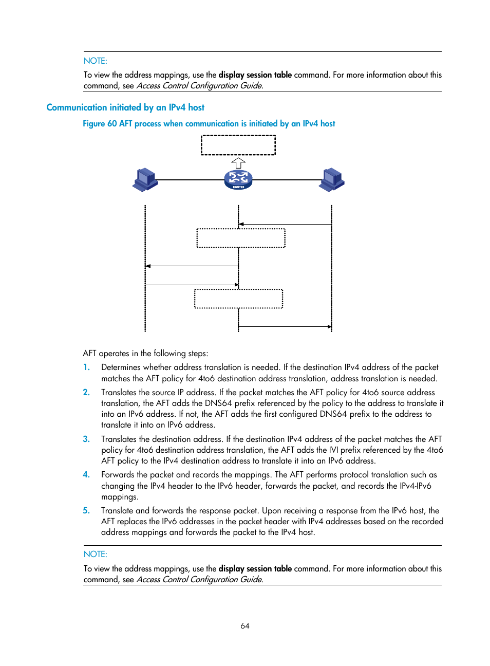 Communication initiated by an ipv4 host | H3C Technologies H3C SecPath F1000-E User Manual | Page 76 / 490