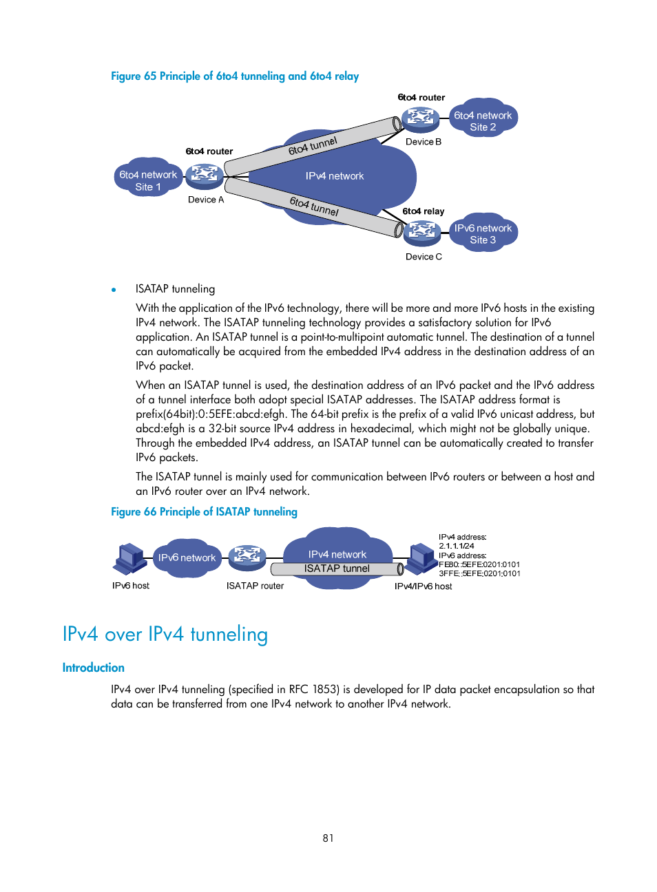 Ipv4 over ipv4 tunneling, Introduction | H3C Technologies H3C SecPath F1000-E User Manual | Page 93 / 490