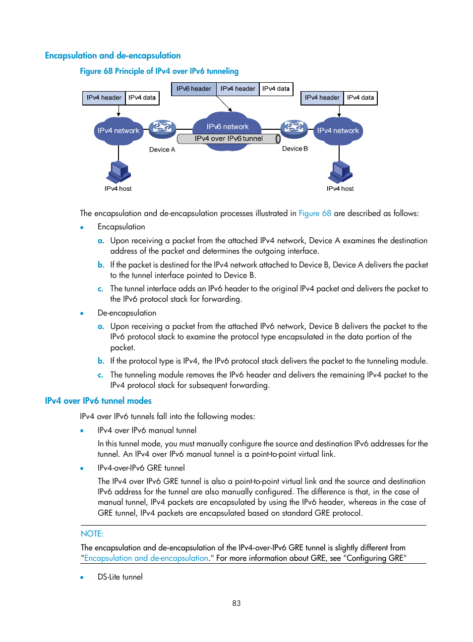 Encapsulation and de-encapsulation, Ipv4 over ipv6 tunnel modes | H3C Technologies H3C SecPath F1000-E User Manual | Page 95 / 490