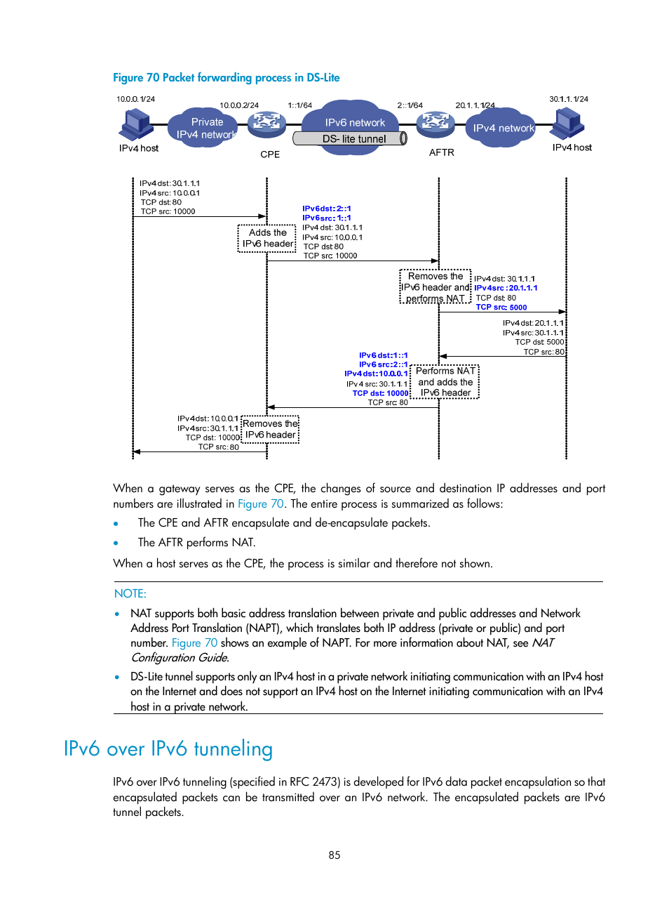 Ipv6 over ipv6 tunneling | H3C Technologies H3C SecPath F1000-E User Manual | Page 97 / 490